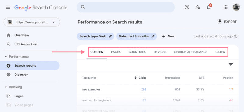 گزارش عملکرد Performance کنسول جستجوی گوگل